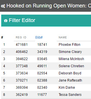 Hooked on Running Open Women
